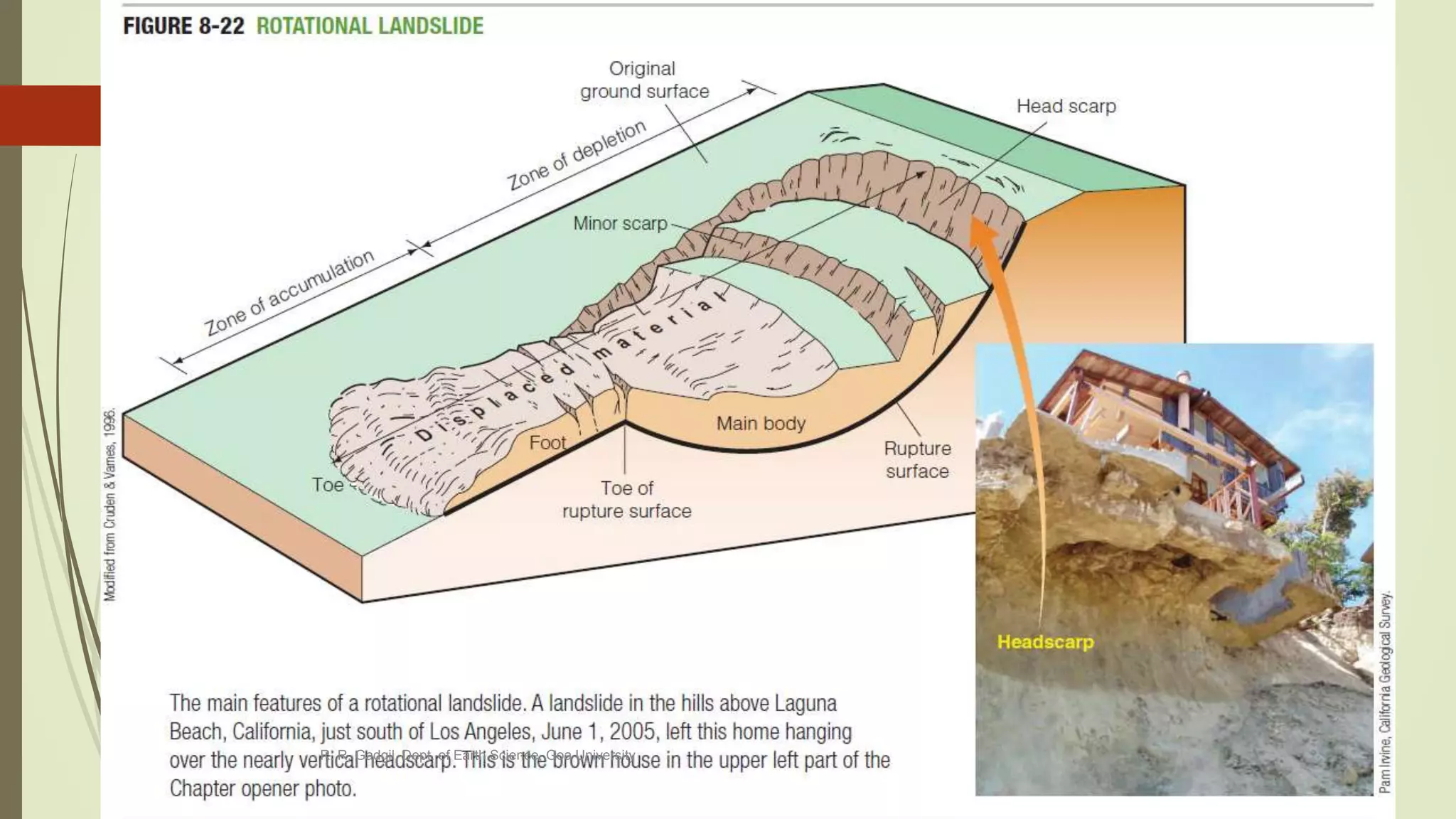Classification
R. R. Gadgil, Dept. of Earth Science, Goa University
30
 