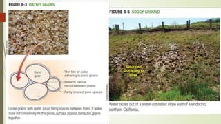 Factors influencing slope stability
R. R. Gadgil, Dept. of Earth Science, Goa University
11
 