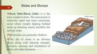 Slides and Slumps
Rock Slide/Block Glide: it is the
most simplest form. The movement is
relatively rapid and most commonly
ocurs where steeply dipping bedded
strata or sheeting nearly parallels the
surface slope.
Rockslides are generally shallow.
The dip of strata is an obvious
factor along with inherent strength,
presence, spacing and orientation of
joints and other fractures.R. R. Gadgil, Dept. of Earth Science, Goa University
35
 
