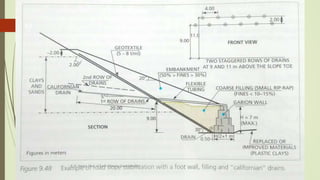 Modifying the
slope geometry
1. Excavation of the head of the slope
2. Increasing weight at the slope toe, even
though this solution means occupying a
large area at the base of the slope where
available space is usually scarce.
3. A wall with proper foundations can be
constructed
4. Put rip-rap at the slope toe
5. Slope stepping: construction of benches
and berms.
R. R. Gadgil, Dept. of Earth Science, Goa University
49
 