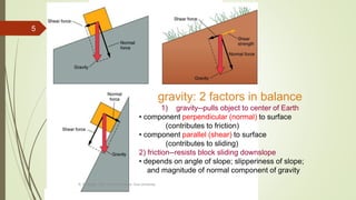gravity: 2 factors in balance
1) gravity--pulls object to center of Earth
• component perpendicular (normal) to surface
(contributes to friction)
• component parallel (shear) to surface
(contributes to sliding)
2) friction--resists block sliding downslope
• depends on angle of slope; slipperiness of slope;
and magnitude of normal component of gravity
R. R. Gadgil, Dept. of Earth Science, Goa University
5
 