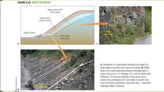 R. R. Gadgil, Dept. of Earth Science, Goa University
54
 