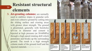 Resistant structural
elements
3. Jet-grouting columns: are normally
used to stabilize slopes in granular soils
and even cohesive ground by cutting into
the sliding surface and creating areas
with greater shear strength. The ground
is penetrated, generally with boreholes
0.4-1m in diameter and cement is
injected at high pressure (at 30-60MPa)
through a high-speed rotating drill which
penetrates and breaks up the surrounding
ground. The result is a high strength
column made of the ground itself and the
injected material.R. R. Gadgil, Dept. of Earth Science, Goa University
59
 
