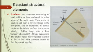 Resistant structural
elements
4. Anchors are elements consisting of
steel cables or bars anchored in stable
areas of the rock mass. They work by
traction and exert a force opposed to the
movement and an increment of normal
stress on the failure surface. Anchors are
usually 15-40m long, with a load
capacity of about 60-120 tons per anchor.
The anchor heads may be joined together
at the surface with concrete beams so
that they work together.
R. R. Gadgil, Dept. of Earth Science, Goa University
61
 
