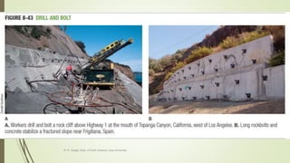 R. R. Gadgil, Dept. of Earth Science, Goa University
67
 