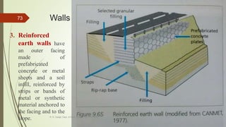 Walls and Retaining elements
3. Reinforced
earth walls have
an outer facing
made of
prefabricated
concrete or metal
sheets and a soil
infill, reinforced by
strips or bands of
metal or synthetic
material anchored to
the facing and to the
slope. R. R. Gadgil, Dept. of Earth Science, Goa University
73
 