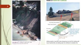 R. R. Gadgil, Dept. of Earth Science, Goa University
8
 