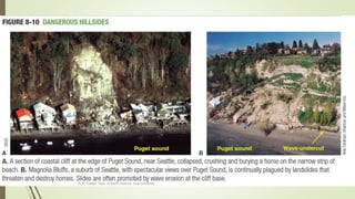 R. R. Gadgil, Dept. of Earth Science, Goa University
9
 