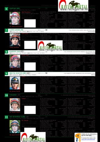 Nedel a 15. júla 2012                                                                            DOSTIHOVÝ PROGRAM 12                                                                                                     Strana y

       KAPTAH (IRE)        ................................................................1181 .................58
 6     2011: neštartoval 2012: 4 št., 2 vít., 0 um., 2 400 €
                                                                                                                                                      3 r, HURRICANE RUN (IRE)-KASSARIYA (IRE) (BE MY GUEST (USA))
                                                                                                                                                                                                                           10-6-1-1/
                                         Stáj Charvátová (CZE)                                24. 06. 2012 Praha 2 500 000 Kč                               77,5    03. 06. 2012 Praha 130 000 Kč                                 77
                                         Helena Blažková, Lysá nad Labem                      České Derby Rádia Impuls                     rovina Gd-3 2400 m       Velká červnová cena KaKa CZ                     rovina I 2240 m
                                                                                              1. Kadyny 3 (20,0)                   58,0             Chaloupka J.    1. Pegas 3 (2,0)                     59,5                Hind G.
                                         (modrý, žltá šerpa a švy                             2. Move Your Vision 3 (2,6)          58,0                 Šmida Z.    2. Betpak Dala 3 (6,0)               58,0                Foret P.
                                         na rukávoch, modrá č.)                               3. My Afantou 3 (36,0)               58,0               Pavlíček J.   3. A Gentleman 3 (16,0)              58,0          Zatloukal M.
                                         chovate : Razza Pallorsi                             10. Kaptah 3 (20,0)                  58,0                Durcan T.    6. Kaptah 3 (5,0)                    58,0                 Rája J.
                                                                                              V: iste 21/4-1/2-11/4-hl.-1-krk-21/4-hl.-1/2 (16 št.) 2:30,76 (3,5)   V: boj krk-hl.-11/4-3/4-hl. (16 št.)               2:23,46 (4,0)
                                                                                              29. 04. 2012 Praha 60 000 Kč                                   68     08. 04. 2012 Praha 60 000 Kč                                  67
                                                                                              Cena 100 let vozovny Žižkov                    rovina III 2400 m      Cena Velké Chuchle                             rovina III 1600 m
                                                                                              1. Kaptah 3 (2,5)                      58,5              Havlík J.    1. Kaptah 3 (4,5)            58,5                   Zatloukal M.
                                                                                              2. Sicílie 3 (2,3)                     58,5                Rája J.    2. Fantazia Mia 3 (16,0)     58,5                          Rája J.
                                                                                              3. Pierot 3 (5,0)                      55,5               Foret P.    3. Rabbit Hurricane 3 (6,0)  57,0                        Verner J.
       dž. Milan ZATLOUKAL                                                                    4. Reaper 3 (7,7)                      57,0         Zatloukal M.      4. Morning Miracle 3 (8,0)   58,5                   Chaloupka J.
                                                                                              V: iste 21/4-krk-33/4 (10 št.)                      2:36,56 (4,1)     V: iste 11/4-5-3/4 (13 št.)                         1:43,73 (3,8)

       LATIN LOVER (FR)                ...................................................8053 .................58
 7     2011: 4 št., 2 vít., 2 um., 5 994 € 2012: 4 št., 4 vít., 0 um., 37 450 €
                                                                                                                                                                      3 hd, LAYMAN (USA)-L ASPECT (IRE) (SPECTRUM (IRE))
                                                                                                                                                                                                                    1-1-1-1/1-3-2-1
                                         Stall Gyolai (HUN)                                  01. 07. 2012 Budapeš 14 000 000 HUF                 83 02. 06. 2012 Budapeš 3 000 000 HUF               79
                                         Jozef Rosival, Alag                                 Magyar Derby                      rovina Gd-3 2400 m Alagi Díj                            rovina L 2000 m
                                                                                             1. Latin Lover 3 (2,7)       58,0          Kerekes K. 1. Latin Lover 3 (1,7)        58,0        Kerekes K.
                                         (čierny, zlaté hviezdy a rukávy,                    2. Category Five 3 (18,7)    58,0             Polli N. 2. Libanon 3 (8,0)           58,0          Varga Z.
                                         čierna č.)                                          3. Raphael Santi 3 (4,6)     58,0            Bakos G. 3. Lake Louise 3 (5,0)        58,0         Murru N.
                                         chovate : Heronniere de la Thierry&J. van der Weide 4. Stréber 3 (23,7)          58,0            Šmida Z. 4. Stréber 3 (3,1)            58,0            Šara R.
                                                                                             V: boj 1/2-3-11/4 (15 št.)               2:26,50 (2,6) V: iste 3/4-kr.hl.-1 (9 št.)           2:07,30 (2,9)
                                                                                              13. 05. 2012 Budapeš 3 700 000 HUF               80                   15. 04. 2012 Budapeš 700 000 HUF                79,5
                                                                                              Nemzeti Díj                        rovina L 1600 m                    Gróf Hunyady József Emlékverseny Hdcp rovina 1600 m
                                                                                              1. Latin Lover 3 (1,6)       58,0        Kerekes K.                   1. Latin Lover 3 (2,1)          54,0      Kerekes K.
                                                                                              2. Ezüstnyil 3 (5,9)         58,0       Georgjev S.                   2. Prince Cro 3 (3,5)           63,5         Kasal L.
       Václav JANÁČEK                                                                         3. Libanon 3 (4,7)           58,0           Fejes L.                  3. Amidala 4 (12,2)             60,0        Kozma I.
                                                                                              4. Category Five 3 (22,5)    58,0          Timár Z.                   4. One Carpatty Cat 6 (15,3) 55,0         Németh S.
                                                                                              V: ahko 41/2-1/2-7 (9 št.)             1:36,40 (2,9)                  V: zadr. 10-21/2-kr.hl. (9 št.)              1:41,10

       KADYNY (GB)              NŠČ ..................................................1181 .................58
 8     2011: 6 št., 2 vít., 2 um., 39 500 € 2012: 4 št., 1 vít., 1 um., 41 470 €
                                                                                                                                                        3 hd, ZAMINDAR (USA)-HOH MY DARLING (GB) (DANSILI (GB))
                                                                                                                                                                                                                 1-9-4-6/1-7-3-1-2-9
                                         Monte Negro (CZE)                                    24. 06. 2012 Praha 2 500 000       Kč                       83,5      03. 06. 2012 Praha 130 000 Kč                               70,5
                                         František Holčák, Velké Karlovice                    České Derby Rádia Impuls                    rovina Gd-3 2400 m        Velká červnová cena KaKa CZ                     rovina I 2240 m
                                                                                              1. Kadyny 3 (20,0)                     58,0        Chaloupka J.       1. Pegas 3 (2,0)                     59,5                Hind G.
                                         (modro-biele káro, modré                             2. Move Your Vision 3 (2,6)            58,0            Šmida Z.       2. Betpak Dala 3 (6,0)               58,0                Foret P.
                                         rukávy, modrá č.)                                    3. My Afantou 3 (36,0)                 58,0           Pavlíček J.     3. A Gentleman 3 (16,0)              58,0           Zatloukal M.
                                         chovate : Societa Agricola GEM Srl                   4. Brutal Rocco 3 (11,0)               58,0              Šafář J.     9. Kadyny 3 (6,0)                    58,0              Juráček R.
                                                                                              V: iste 21/4-1/2-11/4 (16 št.)                     2:30,76 (3,5)      V: boj krk-hl.-11/4-3/4-hl.-11/2-43/4-11/2 (16 št.) 2:23,46 (4,0)
                                                                                              20. 05. 2012 Bratislava 21 000         €                    76,5      22. 04. 2012 Bratislava 5 500     €                           67
                                                                                              Ve ká jarná cena                                rovina L 1700 m       Cena trojročných žrebcov                        rovina I 1700 m
                                                                                              1. Move Your Vision 3 (1,6)            58,0             Šmida Z.      1. Elektroschock 3 (5,7)              56,5                Šara R.
                                                                                              2. Mystic Swing 3 (4,1)                58,0         Zatloukal M.      2. Stréber 3 (6,3)                    56,5         Strúčková Z.
       dž. Jiří CHALOUPKA                                                                     2. Stréber 3 (21,1)                    58,0             Srnec M.      3. Atack 3 (7,3)                      59,5             Šmida Z.
                                                                                              4. Kadyny 3 (3,3)                      58,0            Juráček R.     6. Kadyny 3 (1,7)                     59,5            Lopez J. P.
                                                                                              V: ahko 11/2-súč.-31/2 (8 št.)                      1:45,28 (4,3)     V: boj 1-krk-2-23/4-6 (10 št.)                     1:47,30 (4,1)

       BRUTAL ROCCO (IRE)                  NŠČ ...........................1181 .................58
 9     2011: neštartoval 2012: 4 št., 0 vít., 3 um., 10 860 €
                                                                                                                                                        3 hd, SHIROCCO (GER) -SHEMRANA (USA) (WOODMAN (USA))
                                                                                                                                                                                                                             4-5-7-3/
                                         YOKO (CZE)                                           24. 06. 2012 Praha 2 500 000       Kč                       80,5      03. 06. 2012 Praha 130 000 Kč                                 77
                                         Eduard Kotáb, Velká Chuchle                          České Derby Rádia Impuls                    rovina Gd-3 2400 m        Velká červnová cena KaKa CZ                     rovina I 2240 m
                                                                                              1. Kadyny 3 (20,0)                     58,0        Chaloupka J.       1. Pegas 3 (2,0)                 59,5                    Hind G.
                                         (červený, biele šerpy krížom,                        2. Move Your Vision 3 (2,6)            58,0            Šmida Z.       2. Betpak Dala 3 (6,0)           58,0                    Foret P.
                                         modré rukávy, modrá č.)                              3. My Afantou 3 (36,0)                 58,0           Pavlíček J.     3. A Gentleman 3 (16,0)          58,0              Zatloukal M.
                                         chovate : Haras de Hosses&S. Becerra                 4. Brutal Rocco 3 (11,0)               58,0              Šafář J.     5. Brutal Rocco 3 (11,0)         58,0                     Šafář J.
                                                                                              V: iste 21/4-1/2-11/4 (16 št.)                     2:30,76 (3,5)      V: boj krk-hl.-11/4-3/4 (16 št.)                   2:23,46 (4,0)
                                                                                              29. 04. 2012 Hannover 20 000 €                              76,5      08. 04. 2012 Hoppegarten 5 100 €                           61,5
                                                                                              Grosser Preis von Rossmann-Derby Trial          rovina L 2200 m       Preis der Frühlingsboten                         rovina 1800 m
                                                                                              1. Black Arrow 3 (3,0)              59,0                Buick W.      1. Severin 3 (8,2)           58,0                     Panov W.
                                                                                              2. Feuerblitz 3 (10,5)              58,0                Havlin R.     2. Raipur 3 (1,2)            58,0                    Pedroza E.
                                                                                              3. Wilddrossel 3 (3,5)              56,5                 Frank E.     3. Brutal Rocco 3 (11,4)     56,0                      Guanti F.
       dž. Jaromír ŠAFÁŘ                                                                      7. Brutal Rocco 3 (19,9)            56,0                 Bojko J.     4. Okapi 3 (13,1)            58,0                  Schiergen D.
                                                                                              V: zadr. 31/2-1/2-3-3/4-4-3 (8 št.)                      2:19,98      V: boj krk-9-2 (8 št.)                                  1:59,00

       VAGOSH            NŠČ .............................................................7044 .................58
10     2011: 3 št., 0 vít., 1 um., 450 € 2012: 4 št., 2 vít., 1 um., 2 100 €
                                                                                                                                                  3 r, RAINBOWS FOR LIFE (CAN)-VIAZMA (CZE) (RON STEVENS (USA))
                                                                                                                                                                                                                       1-6-1-4/5-7-2
                                         Vadual (SVK)                                         03. 06. 2012 Bratislava 2 200 €                                67     20. 05. 2012 Bratislava 21 000 €                           74,5
                                         Zuzana Kubovičová, Senica                            Memoriál Ing. Pavla Žikavského                  rovina II 1700 m      Ve ká jarná cena                               rovina L 1700 m
                                                                                              1. Vagosh 3 (1,0)               57,5                    Šmida Z.      1. Move Your Vision 3 (1,6)          58,0              Šmida Z.
                                         (červený, biele epolety, červeno-                    2. Tyller 3 (7,9)               57,5                       Línek J.   2. Mystic Swing 3 (4,1)              58,0          Zatloukal M.
                                         biele pr. pr. na ruk., biela č.)                     3. Insagi 6 (10,2)              63,5                      Fézer R.    2. Stréber 3 (21,1)                  58,0              Srnec M.
                                         chovate : Vadual AGRO s.r.o.                         4. Russell 3 (35,8)             56,0                    Murru N.      6. Vagosh 3 (11,1)                   58,0                Šara R.
                                                                                              V: tuhý boj hl.-4-10 (6 št.)                        1:48,54 (4,1)     V: ahko 1 21/ -súč.-31/ -1-1 (8 št.)
                                                                                                                                                                                           2                           1:45,28 (4,3)
                                                                                              22. 04. 2012 Bratislava 1 500      €                          64      08. 04. 2012 Bratislava 2 500 €                               65
                                                                                              Cena Dunaja                                    rovina IV 2000 m       Memoriál Harryho Petrlíka st.                  rovina II 1400 m
                                                                                              1. Vagosh 3 (3,1)                      59,0             Šmida Z.      1. Distant Rocket 3 (5,7)       59,0              Pattinson K. P.
                                                                                              2. Vacaros 3 (5,8)                     58,0           Budovič Š.      2. Elektroschock 3 (4,3)        62,0                      Šara R.
       dž. Zdenko ŠMIDA                                                                       3. Cherry Berry 3 (14,6)               57,5               Línek J.    3. Stréber 3 (2,6)              62,0                   Murru N.
                                                                                              4. Allegrovivo 3 (0)                   56,0              Čekal J.     4. Vagosh 3 (3,1)               57,0                    Šmida Z.
                                                                                              V: ahko 13/4-41/2-11/2 (14 št.)                     2:10,88 (4,1)     V: iste 13/4-krk-11/4 (6 št.)                      1:26,86 (4,1)

11     MY AFANTOU (GER)                   NŠČ ...............................1181 .................58                                                               3 hd, ANABAA (USA)-MALTAGE (USA) (AFFIRMED (USA))
       2011: 4 št., 1 vít., 2 um., 3 396 € 2012: 4 št., 0 vít., 3 um., 15 146 €                                                                                                                                     3-4-8-2/8-2-5-1
                                         Dr. Charvát (CZE)                                    24. 06. 2012 Praha 2 500 000       Kč                       81,5      03. 06. 2012 Praha 130 000 Kč                               77,5
                                         Tomáš Šatra, Velká Chuchle                           České Derby Rádia Impuls                    rovina Gd-3 2400 m        Velká červnová cena KaKa CZ                     rovina I 2240 m
                                                                                              1. Kadyny 3 (20,0)                     58,0        Chaloupka J.       1. Pegas 3 (2,0)              59,5                       Hind G.
                                         (modrý, žltá šerpa a rukávy,                         2. Move Your Vision 3 (2,6)            58,0            Šmida Z.       2. Betpak Dala 3 (6,0)        58,0                       Foret P.
                                         žltá č.)                                             3. My Afantou 3 (36,0)                 58,0           Pavlíček J.     3. A Gentleman 3 (16,0)       58,0                 Zatloukal M.
                                         chovate : Dr. Christoph Berglar                      4. Brutal Rocco 3 (11,0)               58,0              Šafář J.     4. My Afantou 3 (16,0)        58,0                    Pavlíček J.
                                                                                              V: iste 21/4-1/2-11/4 (16 št.)                     2:30,76 (3,5)      V: boj krk-hl.-11/4 (16 št.)                       2:23,46 (4,0)
                                                                                              13. 05. 2012 Praha 1 000 000 Kč                           74,5        22. 04. 2012 Praha 85 000 Kč                                  70
                                                                                              Velká jarní cena                              rovina L 1600 m         Cena EC Harris                                 rovina II 1800 m
                                                                                              1. Mystic Swing 3 (10,0)             58,0         Zatloukal M.        1. Betpak Dala 3 (1,6)               59,0                 Šafář J.
                                                                                              2. Glorious Eagle 3 (4,5)            58,0         Chaloupka J.        2. My Afantou 3 (5,0)                57,0               Havlík J.
                                                                                              3. Almond Magic 3 (60,0)             58,0           Koplík 4 R.       3. Rabbit Hurricane 3 (7,7)          55,0               Verner J.
       dž. Jakub PAVLÍČEK                                                                     8. My Afantou 3 (5,5)                58,0             Havlík J.       4. Green World 3 (10,0)              58,0          Chaloupka J.
                                                                                              V: boj 3/4-krk-krk-11/2-1/2-11/2-1/2 (12 št.)     1:39,84 (4,2)       V: tuhý boj kr.hl.-krk-21/4 (10 št.)               1:55,87 (4,3)
 