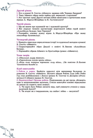 Другий рівень
1. Хто в романі В. Скотта «Айвенго» називав себе Чорним Лицарем?
2. Чому Айвенго обрав своїм гербом дуб, вирваний з корінням?
3. Які трагічні грані Другої світової війни висвітлено в прочитаних вами
віршах А. Маргул-Шпербера та К. Галчинського?
Третій рівень
1. Що ви знаєте про художній час і художній простір?
2. Які людські чесноти протиставив жорстокості війни герой повісті
«Альпійська балада» Іван Терешко?
3. Розкрийте основну думку вірша А. Маргул-Шпербера «Про назву
концтабору Бухенвальд».
Четвертий рівень
1. Наведіть приклади переплетення історії та художньої вигадки в романі
В. Скотта «Айвенго».
2. Схарактеризуйте образ Джулії з повісті В. Бикова «Альпійська
балада».
3. Порівняйте образи Айвенго та Буагільбера (роман «Айвенго»).
Теми творів
1. «Ідеальний лицар Айвенго».
2. «Європейська поезія проти війни».
3.«Коли сила кохання перемагає силу війни... (За повістю В.Бикова
“Альпійська балада")».
Клуб книголюбів
1. Робота в парах. Знайдіть паралелі між вивченими баладами та
романом В. Скотта «Айвенго». Зіставте образи Робіна Гуда («Як Робін
Гуд став розбійником») і Локслі (роман В. Скотта) та Делоржа («Рука­
вичка») й Айвенго (роман В. Скотта).
2. Подискутуймо! Групова робота. Розділившись на дві групи, обговоріть
одне із запропонованих запитань. Стисло занотуйте основні міркування
та докази на користь своєї позиції.
А . Чи варто було Ребеці змінити віру, щоб уникнути утисків у серед­
ньовічній Англії?
Б. Чи згодні ви з твердженням, що любов і війна — несумісні?
 