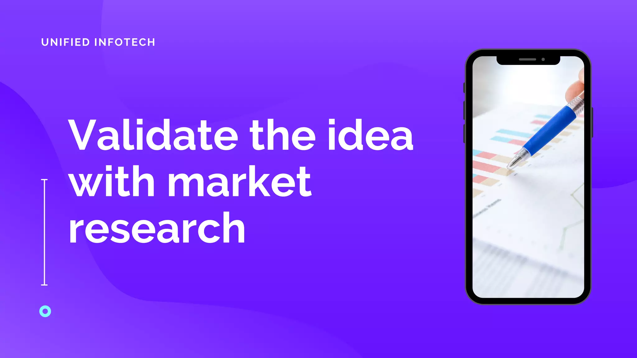 Validate the idea
with market
research
UNIFIED INFOTECH
 