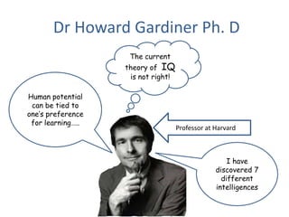 7 SMARTS visual data 2