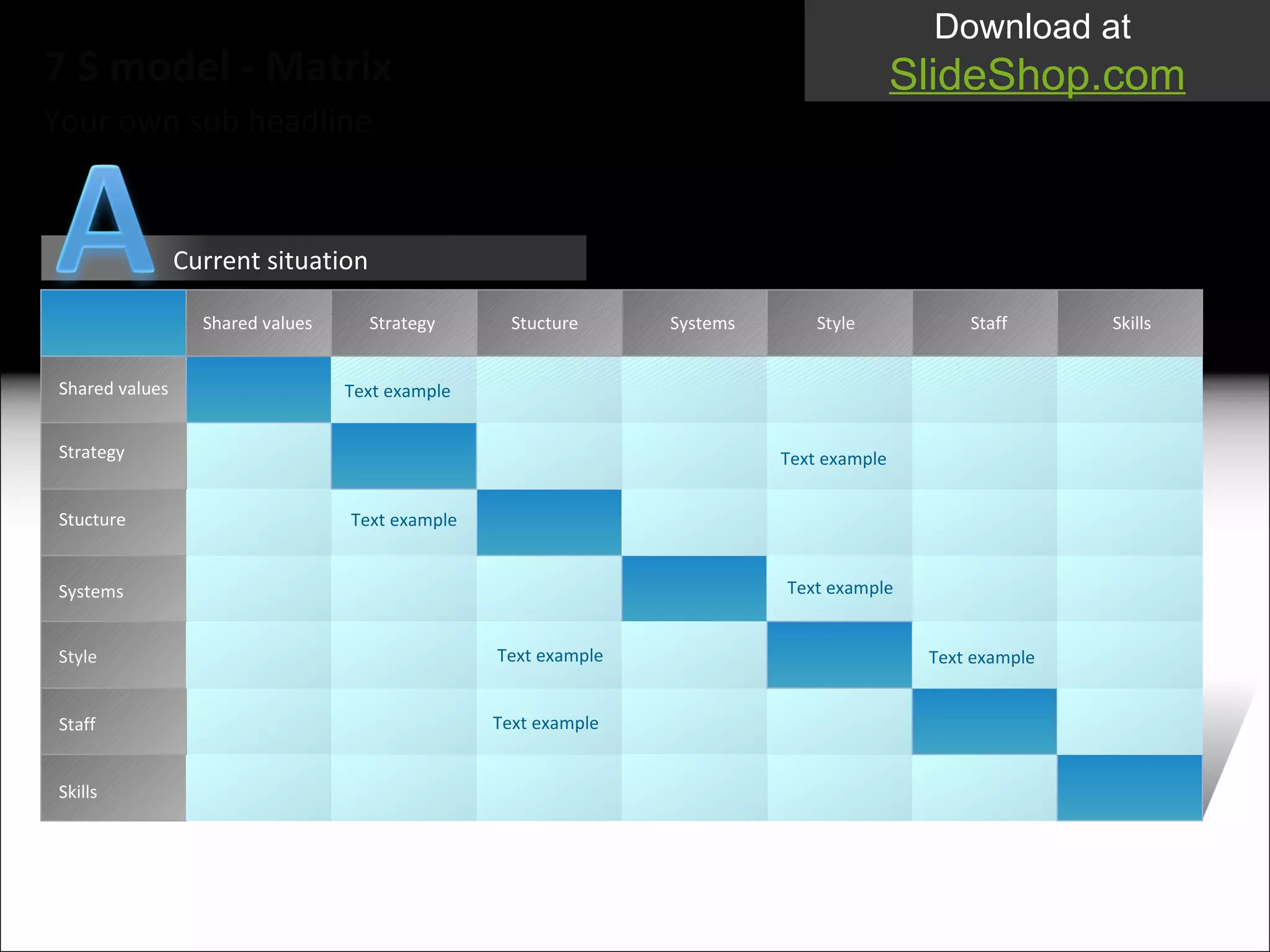 Your own sub headline Text example Text example Text example Text example Text example Text example Text example 7 S model - Matrix Current situation Shared values Shared values Strategy Strategy Systems Systems Style Style Staff Staff Skills Skills Stucture Stucture 