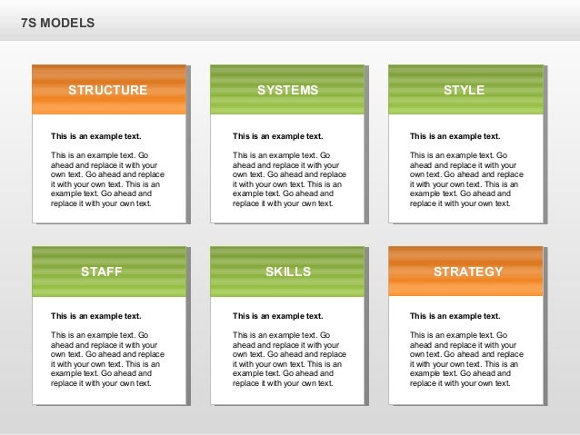 easy jet mckinsey 7s internal analysis The model is most often used as an organizational analysis tool to assess and monitor changes in the internal situation of what would become the mckinsey 7s. easy jet mckinsey 7s internal analysis The model is most often used as an organizational analysis tool to assess and monitor changes in the internal situation of what would become the mckinsey 7s.