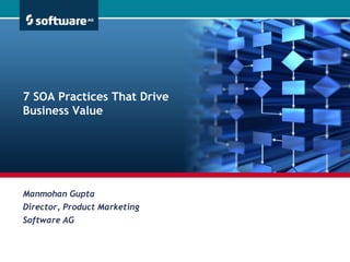 7 SOA Practices That Drive
Business Value




Manmohan Gupta
Director, Product Marketing
Software AG
 