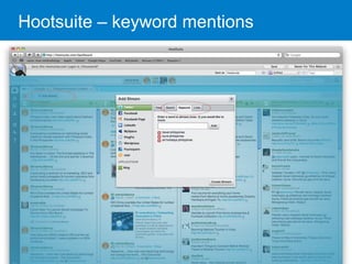 Hootsuite – keyword mentions
 