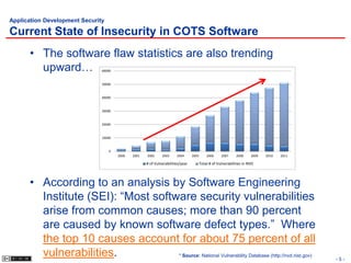 7 Software Development Security | PPSX