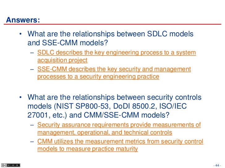 7 Software Development Security 7 Software Development Security