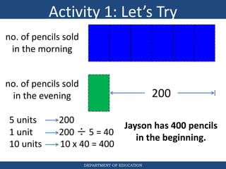 Psle Math Problem Sum Bar Solving Method 7_Solving Word Problems Using The Bar Model Method copy.ppt