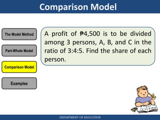 7_Solving Word Problems Using The Bar Model Method copy.ppt