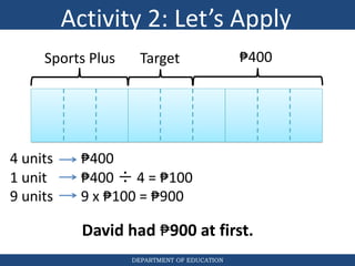 Psle Math Problem Sum Bar Solving Method 7_Solving Word Problems Using The Bar Model Method copy.ppt