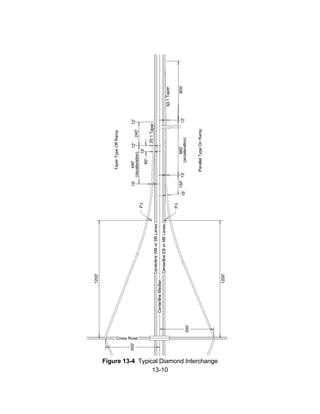 13-10
Figure 13-4 Typical Diamond Interchange
 