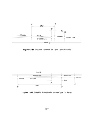 13-11
Figure 13-4a Shoulder Transition for Taper Type Off Ramp
Figure 13-4b Shoulder Transition for Parallel Type On Ramp
 