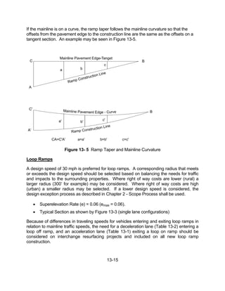 13-15
If the mainline is on a curve, the ramp taper follows the mainline curvature so that the
offsets from the pavement edge to the construction line are the same as the offsets on a
tangent section. An example may be seen in Figure 13-5.
Figure 13- 5 Ramp Taper and Mainline Curvature
Loop Ramps
A design speed of 30 mph is preferred for loop ramps. A corresponding radius that meets
or exceeds the design speed should be selected based on balancing the needs for traffic
and impacts to the surrounding properties. Where right of way costs are lower (rural) a
larger radius (300’ for example) may be considered. Where right of way costs are high
(urban) a smaller radius may be selected. If a lower design speed is considered, the
design exception process as described in Chapter 2 - Scope Process shall be used.
 Superelevation Rate (e) = 0.06 (emax = 0.06).
 Typical Section as shown by Figure 13-3 (single lane configurations)
Because of differences in traveling speeds for vehicles entering and exiting loop ramps in
relation to mainline traffic speeds, the need for a deceleration lane (Table 13-2) entering a
loop off ramp, and an acceleration lane (Table 13-1) exiting a loop on ramp should be
considered on interchange resurfacing projects and included on all new loop ramp
construction.
 