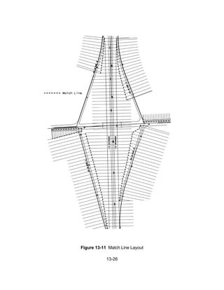 13-26
Figure 13-11 Match Line Layout
 