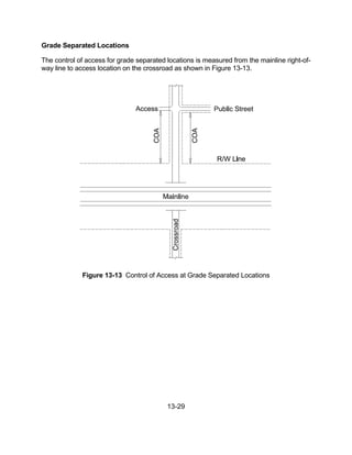 13-29
Grade Separated Locations
The control of access for grade separated locations is measured from the mainline right-of-
way line to access location on the crossroad as shown in Figure 13-13.
Figure 13-13 Control of Access at Grade Separated Locations
 