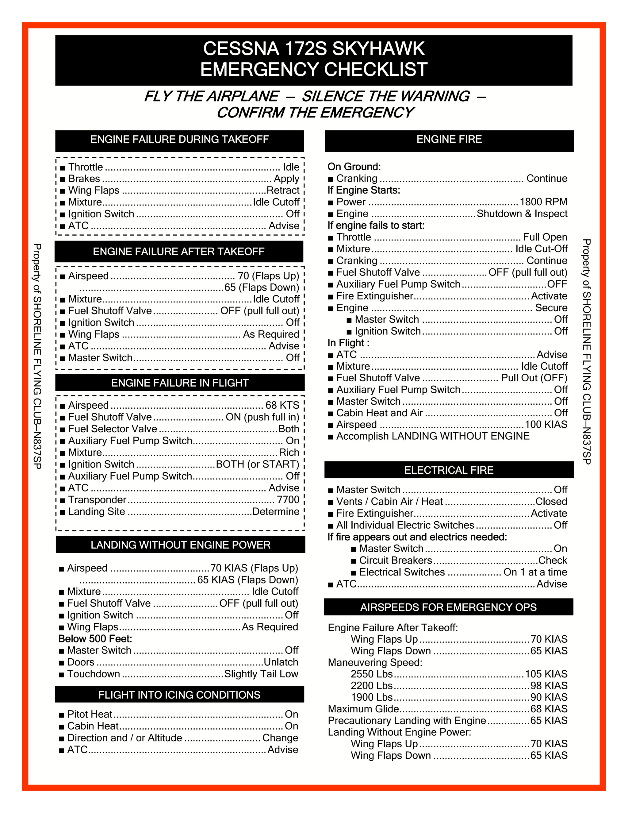 CESSNA 172S SKYHAWK
                                                                                        EMERGENCY CHECKLIST
                                                                      FLY THE AIRPLANE — SILENCE THE WARNING —
                                                                               CONFIRM THE EMERGENCY
                                                     ENGINE FAILURE DURING TAKEOFF                                                                     ENGINE FIRE

                                           ■ Throttle .............................................................. Idle   On Ground:
                                           ■ Brakes ............................................................ Apply      ■ Cranking ................................................... Continue
                                           ■ Wing Flaps ...................................................Retract          If Engine Starts:
                                           ■ Mixture.....................................................Idle Cutoff        ■ Power .....................................................1800 RPM
                                           ■ Ignition Switch .................................................... Off       ■ Engine .....................................Shutdown & Inspect
                                           ■ ATC .............................................................. Advise      If engine fails to start:
                                                                                                                            ■ Throttle .................................................... Full Open




                                                                                                                                                                                                          Property of SHORELINE FLYING CLUB—N837SP
                                                                                                                            ■ Mixture.................................................. Idle Cut-Off
Property of SHORELINE FLYING CLUB—N837SP




                                                     ENGINE FAILURE AFTER TAKEOFF
                                                                                                                            ■ Cranking ................................................... Continue
                                           ■ Airspeed ............................................ 70 (Flaps Up)            ■ Fuel Shutoff Valve ....................... OFF (pull full out)
                                                ...................................................65 (Flaps Down)          ■ Auxiliary Fuel Pump Switch..............................OFF
                                           ■ Mixture.....................................................Idle Cutoff        ■ Fire Extinguisher......................................... Activate
                                           ■ Fuel Shutoff Valve....................... OFF (pull full out)                  ■ Engine ......................................................... Secure
                                           ■ Ignition Switch .................................................... Off            ■ Master Switch .............................................. Off
                                           ■ Wing Flaps .......................................... As Required                   ■ Ignition Switch.............................................. Off
                                           ■ ATC .............................................................. Advise      In Flight :
                                           ■ Master Switch..................................................... Off         ■ ATC .............................................................. Advise
                                                                                                                            ■ Mixture.................................................... Idle Cutoff
                                                                                                                            ■ Fuel Shutoff Valve ........................... Pull Out (OFF)
                                                           ENGINE FAILURE IN FLIGHT
                                                                                                                            ■ Auxiliary Fuel Pump Switch................................ Off
                                           ■ Airspeed ...................................................... 68 KTS         ■ Master Switch ..................................................... Off
                                           ■ Fuel Shutoff Valve ......................... ON (push full in)                 ■ Cabin Heat and Air ............................................. Off
                                           ■ Fuel Selector Valve ..........................................Both             ■ Airspeed ...................................................100 KIAS
                                           ■ Auxiliary Fuel Pump Switch................................ On                  ■ Accomplish LANDING WITHOUT ENGINE
                                           ■ Mixture.............................................................. Rich
                                           ■ Ignition Switch ............................BOTH (or START)
                                                                                                                                                    ELECTRICAL FIRE
                                           ■ Auxiliary Fuel Pump Switch................................ Off
                                           ■ ATC .............................................................. Advise      ■ Master Switch ..................................................... Off
                                           ■ Transponder .................................................... 7700          ■ Vents / Cabin Air / Heat ................................Closed
                                           ■ Landing Site ............................................Determine             ■ Fire Extinguisher......................................... Activate
                                                                                                                            ■ All Individual Electric Switches ........................... Off
                                                                                                                            If fire appears out and electrics needed:
                                                     LANDING WITHOUT ENGINE POWER                                                  ■ Master Switch ............................................. On
                                                                                                                                   ■ Circuit Breakers.....................................Check
                                           ■ Airspeed ...................................70 KIAS (Flaps Up)                        ■ Electrical Switches ................... On 1 at a time
                                                ......................................... 65 KIAS (Flaps Down)              ■ ATC............................................................... Advise
                                           ■ Mixture .................................................... Idle Cutoff
                                           ■ Fuel Shutoff Valve ....................... OFF (pull full out)                           AIRSPEEDS FOR EMERGENCY OPS
                                           ■ Ignition Switch .................................................... Off
                                           ■ Wing Flaps........................................... As Required              Engine Failure After Takeoff:
                                           Below 500 Feet:                                                                      Wing Flaps Up .......................................70 KIAS
                                           ■ Master Switch ..................................................... Off            Wing Flaps Down ..................................65 KIAS
                                           ■ Doors ...........................................................Unlatch       Maneuvering Speed:
                                           ■ Touchdown ....................................Slightly Tail Low                    2550 Lbs..............................................105 KIAS
                                                                                                                                2200 Lbs................................................98 KIAS
                                                       FLIGHT INTO ICING CONDITIONS                                             1900 Lbs................................................90 KIAS
                                                                                                                            Maximum Glide..............................................68 KIAS
                                           ■ Pitot Heat............................................................ On
                                                                                                                            Precautionary Landing with Engine...............65 KIAS
                                           ■ Cabin Heat.......................................................... On
                                                                                                                            Landing Without Engine Power:
                                           ■ Direction and / or Altitude ........................... Change
                                                                                                                                Wing Flaps Up .......................................70 KIAS
                                           ■ ATC............................................................... Advise
                                                                                                                                Wing Flaps Down ..................................65 KIAS
 