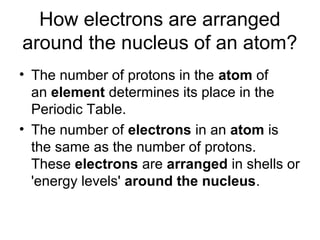 How electrons are arranged
around the nucleus of an atom?
• The number of protons in the atom of
an element determines its place in the
Periodic Table.
• The number of electrons in an atom is
the same as the number of protons.
These electrons are arranged in shells or
'energy levels' around the nucleus.
 