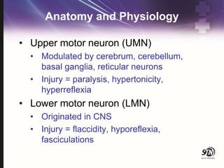 Anatomy and Physiology
• Upper motor neuron (UMN)
• Modulated by cerebrum, cerebellum,
basal ganglia, reticular neurons
• Injury = paralysis, hypertonicity,
hyperreflexia
• Lower motor neuron (LMN)
• Originated in CNS
• Injury = flaccidity, hyporeflexia,
fasciculations
 