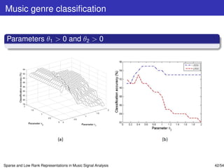 Music genre classiﬁcation


 Parameters θ1 > 0 and θ2 > 0




Sparse and Low Rank Representations in Music Signal Analysis   42/54
 