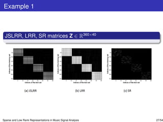 Example 1



 JSLRR, LRR, SR matrices Z ∈ R360×40




Sparse and Low Rank Representations in Music Signal Analysis   27/54
 