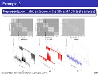 Example 2
 Representation matrices (zoom in the 5th and 15th test samples)




Sparse and Low Rank Representations in Music Signal Analysis   36/54
 