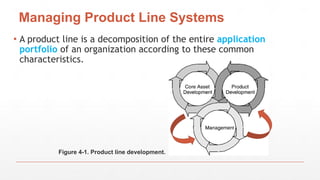 7 SPL.pptx spl ppt in software engineering | PPTX