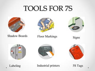 TOOLS FOR 7STOOLS FOR 7S
Shadow Boards Floor Markings Signs
Labeling Industrial printers 5S Tags
 