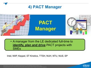 Partnerships for Capability Transformation (PACT) Initiative - SPRING | PDF