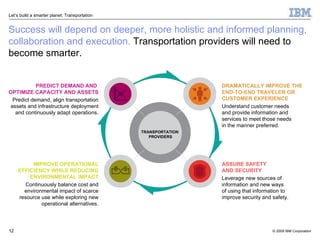 Success will depend on deeper, more holistic and informed planning, collaboration and execution.  Transportation providers will need to become smarter. PREDICT DEMAND AND  OPTIMIZE CAPACITY AND ASSETS Predict demand, align transportation assets and infrastructure deployment and continuously adapt operations. DRAMATICALLY IMPROVE THE END-TO-END TRAVELER OR CUSTOMER EXPERIENCE Understand customer needs  and provide information and services to meet those needs  in the manner preferred. TRANSPORTATION  PROVIDERS IMPROVE OPERATIONAL EFFICIENCY WHILE REDUCING ENVIRONMENTAL IMPACT Continuously balance cost and environmental impact of scarce resource use while exploring new operational alternatives. ASSURE SAFETY  AND SECURITY Leverage new sources of  information and new ways  of using that information to  improve security and safety. 