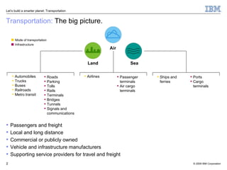 Transportation:  The big picture. Passengers and freight Local and long distance Commercial or publicly owned Vehicle and infrastructure manufacturers Supporting service providers for travel and freight Mode of transportation Infrastructure Automobiles Trucks Buses Railroads Metro transit Roads Parking Tolls Rails Terminals Bridges Tunnels Signals and communications Airlines Passenger terminals Air cargo terminals Ships and ferries Ports Cargo terminals Air Land Sea 