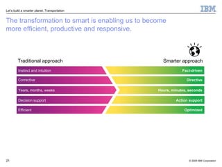 The transformation to smart is enabling us to become more efficient, productive and responsive. Traditional approach Smarter approach Instinct and intuition Corrective Years, months, weeks Decision support Efficient Fact-driven Directive Hours, minutes, seconds Action support Optimized 