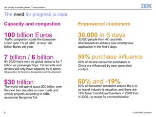 The  need  for progress is clear. Traffic congestion costs the European Union over 1% of GDP, or over 100 billion Euros per year. 100  billion Euros Capacity and congestion By 2020 there may be global demand for 7 billion air passenger trips. Yet airports and airlines will only have capacity for 6 billion. (Organization for Economic Cooperation and Development) 7  billion /  6  billion  The world will spend about $30 trillion over the next two decades on new roads and similar projects according to CIBC economist Benjamin Tal.  $30  trillion 30,000 people from 47 countries downloaded an airline’s new smartphone application in the first 6 days. 30,000  in 6 days Empowered customers 60% of consumer sentiment around the U.S. air travel industry is negative, and there are 19% fewer brand-loyal travelers in 2008 than in 2006—a recipe for commoditization. 60%  and  -19% 59% of on-line consumer purchases in China are influenced by user generated content. 59%  purchase influence 