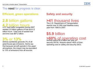 The  need  for progress is clear. U.S. road traffic congestion during 2007 wasted 2.8 billion gallons of fuel and 4.2 billion hours. Total cost of wasted fuel and time was $87.2 billion.  2.8  billion gallons 4.2  billion hours Efficient, green operations Airlines worldwide generate 3% of all greenhouse gas emissions. Some say  that because aircraft operate in the upper atmosphere, the impact may be equivalent to 13% of emissions from all sources. 3%  or  13% The U.S. Department of Transportation reports over 41,000 road fatalities every year from 1995 to 2007. >41  thousand lives Safety and security Airlines spend $5.9 billion per year on security (IATA). Airports spend >60% of their operating cost on safety and security (ACI). $5.9  billion >60%  of operating cost 