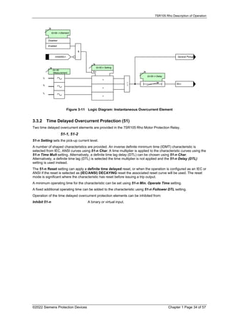 Instantaneous Rho 7SR105-RhoUserManual.pdf