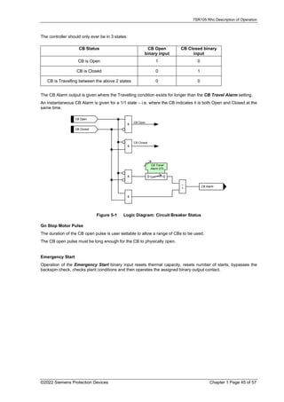 Instantaneous Rho 7SR105-RhoUserManual.pdf