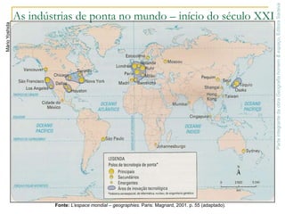       a forma de integração no mercado internacional após a independência política; 