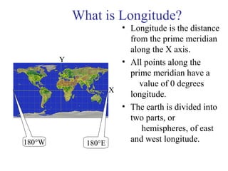7 ss latitude & longitude