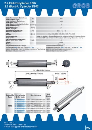 Nr. 13.03 -7
Telefax 0 72 61 -92 63-33
e-mail: info@grob-antriebstechnik.de
25
10
10
50Ø
S=400+HUB / Stroke
20Ø
20Ø
HUB / Stroke
S1=S+HUB / Stroke
10

10
2.2 Elektrozylinder EZ02
2.2 Electric Cylinder EZ02
max. dynamische Belastung:
max dynamic load:
[N] 2000
max. statische Belastung:
max static load:
[N] 5000
max. Geschwindigkeit belastet:
max speed at load:
[mm/sec] 5
Motorspannung:
Motor voltage:
[V/DC] 24
Umgebungstemperatur:
Ambient temperature:
[°C] -5 bis / to +40
Hub:
Stroke:
[mm] 100, 200, 300, 400, 500, 600, 700, 800
Einschaltdauer:
Duty cycle:
max. 10 % oder 2 Minuten Dauerbetrieb bei anschließend 18 Minuten Pause
max 10% or 2 minutes continuous use followed by 18 minutes interval
Geräuschpegel unbelastet:
Noise level at no load:
[dB] 48
Farbe:
Colour:
Silber
silver white
Elegantes kompaktes Design Elegant compact design
Einbaumaß (min.) 400 mm + Hub (+/- 2 mm) Assembly dimension (min.) 400 mm + stroke (+/- 2 mm)
Interne Endschalter (nicht verstellbar, nur interne Abschaltung) Built-in limit switches (not adjustable)
Standard Schutzclasse IP65 Standard protection class IP65
Baugröße
Type
Bestellcode
Order code
Bezeichnung
HUB
Stroke
[mm]
EZ02
81-000000001 EZ02-A/A/G-2000-05-0100 100
81-000000002 EZ02-A/A/G-2000-05-0200 200
81-000000003 EZ02-A/A/G-2000-05-0300 300
81-000000004 EZ02-A/A/G-2000-05-0400 400
81-000000005 EZ02-A/A/G-2000-05-0500 500
81-000000006 EZ02-A/A/G-2000-05-0600 600
81-000000007 EZ02-A/A/G-2000-05-0700 700
81-000000008 EZ02-A/A/G-2000-05-0800 800
 