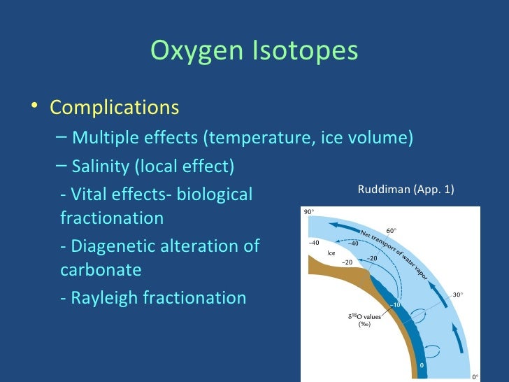 7 Stable Isotopes 1